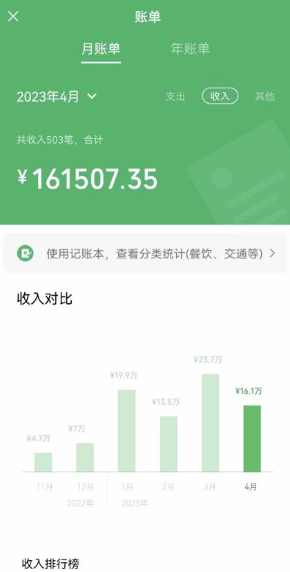 我靠割韭菜，赚了一百万【揭秘】_中创网,自媒体短视频教学_网创项目_网络创业无忧资源网