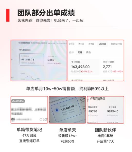 2023小红书电商火爆全网，新晋红利，风口项目，单店收益在3000-30000！_中创网,自媒体短视频教学_网创项目_网络创业无忧资源网