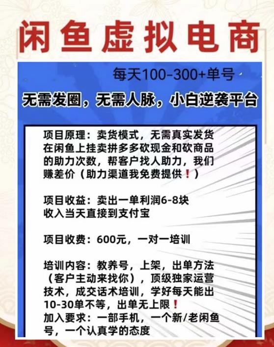 外边收费600多的闲鱼新玩法虚似电商之拼多多助力项目，单号100-300元_中创网,自媒体短视频教学_网创项目_网络创业无忧资源网
