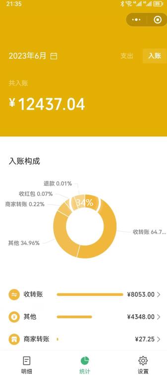 一单赚49.9，超级蓝海赛道，靠小红书卖这个虚拟商品，一个月1.2w是怎么做到的？【揭秘】_中创网,自媒体短视频教学_网创项目_网络创业无忧资源网