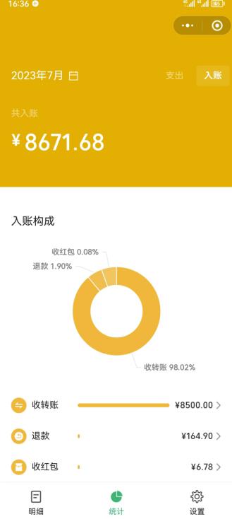 老项目新玩法，在这个平台卖天涯神贴才是最正确的选择，一部手机实现日入1000+【揭秘】_中创网,自媒体短视频教学_网创项目_网络创业无忧资源网