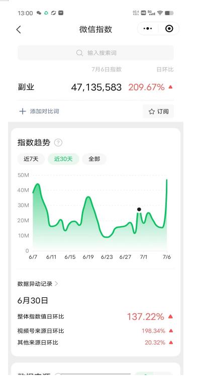 赚想赚钱的人的钱最好赚了：网络赚钱最靠谱项目【揭秘】_中创网,自媒体短视频教学_网创项目_网络创业无忧资源网
