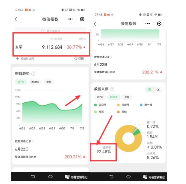 南巷老师·短视频超级暴利印钞机项目系列（一），视频号带货冷门玄学书单玩法_中创网,自媒体短视频教学_网创项目_网络创业无忧资源网