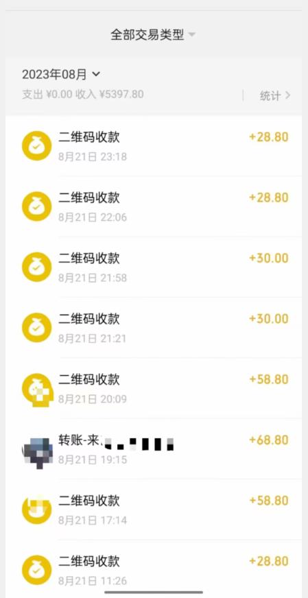 重磅揭秘！日入500+2023年9月yw男粉计划8.0全新玩法——《人性的利益》_中创网,自媒体短视频教学_网创项目_网络创业无忧资源网