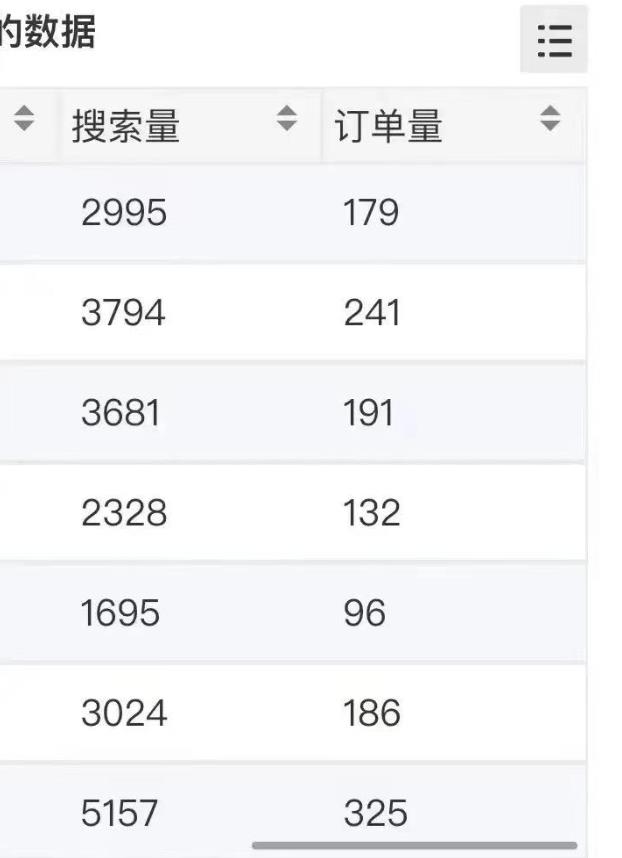 小说推文掘金，0成本，轻松月入5W，小白也能轻松掌握！（教程+授权渠道）【揭秘】_中创网,自媒体短视频教学_网创项目_网络创业无忧资源网