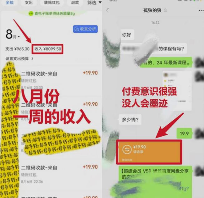 靠英语四级，一天1000+不懂英语也能做，小白保姆式教学(附:1800G资料）【揭秘】_中创网,自媒体短视频教学_网创项目_网络创业无忧资源网