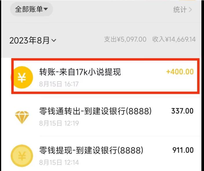 最新蓝海项目，单个作品轻松400+，地铁跑酷游戏项目，0门槛0基础小白也可以做【揭秘】_中创网,自媒体短视频教学_网创项目_网络创业无忧资源网