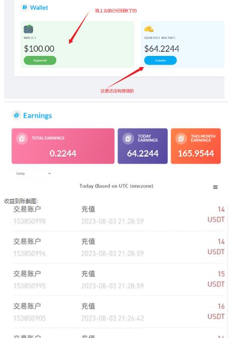 外面收费几千上万的visionstube愿景管撸美金项目，单日收益30-50美金+工作室可批量多开搞_中创网,自媒体短视频教学_网创项目_网络创业无忧资源网
