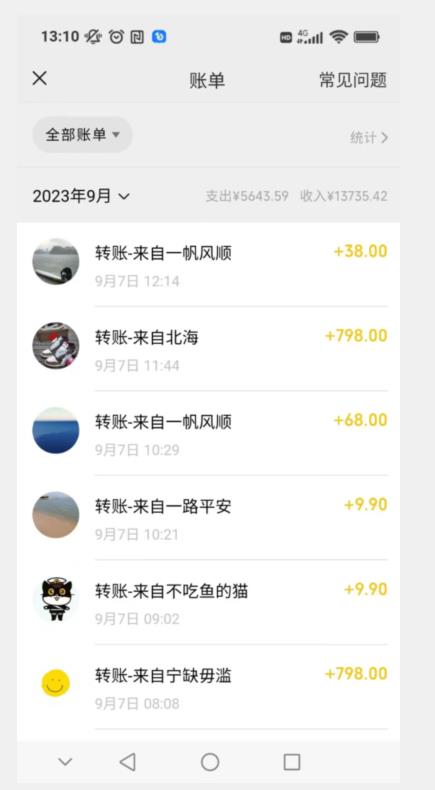 卖古籍电子书，作品只需要简单的图片去重，高客单价高利润，月入五位轻轻松松_中创网,自媒体短视频教学_网创项目_网络创业无忧资源网