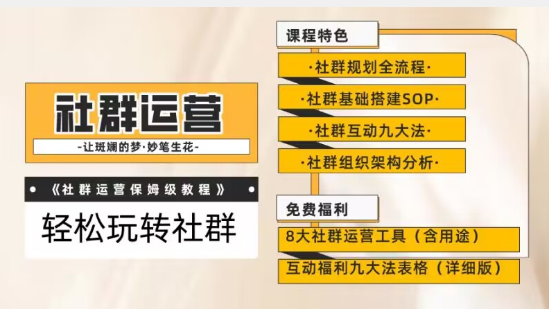 【社群运营】保姆式教程：九大互动法，八款社群运营工具助你轻松玩转社群【揭秘】_中创网,自媒体短视频教学_网创项目_网络创业无忧资源网