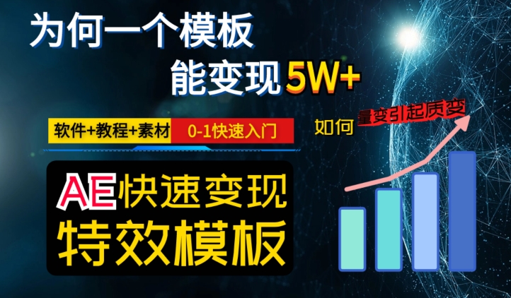 AE视频特效模板变现月入3-5W，0-1快速入门，软件+教程+素材_中创网,自媒体短视频教学_网创项目_网络创业无忧资源网