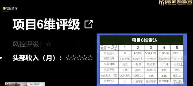 十万个富翁修炼宝典之16.朋友自营工作室的项目，一个月赚一万八_中创网,自媒体短视频教学_网创项目_网络创业无忧资源网