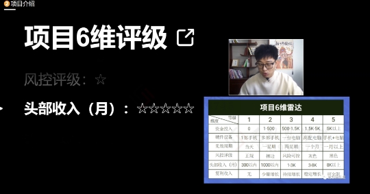 十万个富翁修炼宝典之17.一个刚需小软件，每天能卖5000+_中创网,自媒体短视频教学_网创项目_网络创业无忧资源网