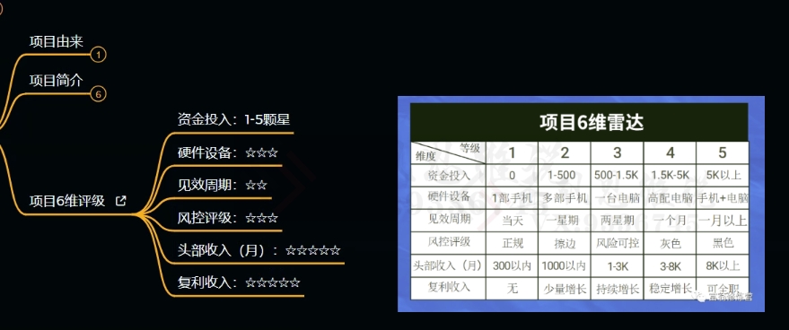 十万个富翁修炼宝典之9.让他赚了20万，卖盗版课0-20万的自述_中创网,自媒体短视频教学_网创项目_网络创业无忧资源网