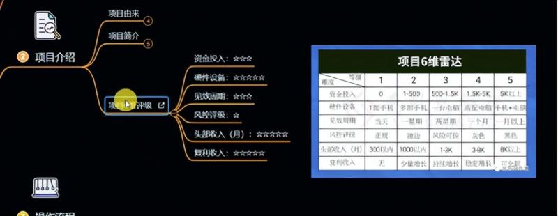 十万个富翁修炼宝典之6.兼职粉派单玩法跑匿名信，爆了一天两千_中创网,自媒体短视频教学_网创项目_网络创业无忧资源网