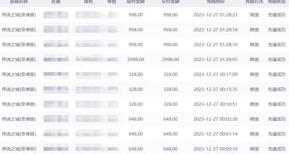 抖音企业号传奇手游变现，日入4500+，小白易上手（独家揭秘）_中创网,自媒体短视频教学_网创项目_网络创业无忧资源网