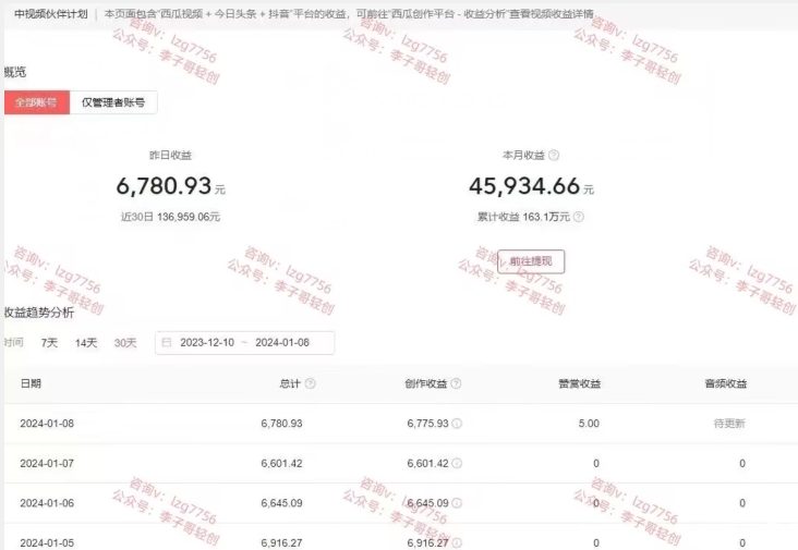一天2小时，电影解说3.0不封号玩法，轻松日入5000+，保姆级教学【揭秘】_中创网,自媒体短视频教学_网创项目_网络创业无忧资源网