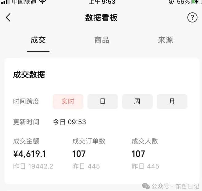 东哲日记·萌宠短视频带货，2天佣金9000+_中创网,自媒体短视频教学_网创项目_网络创业无忧资源网
