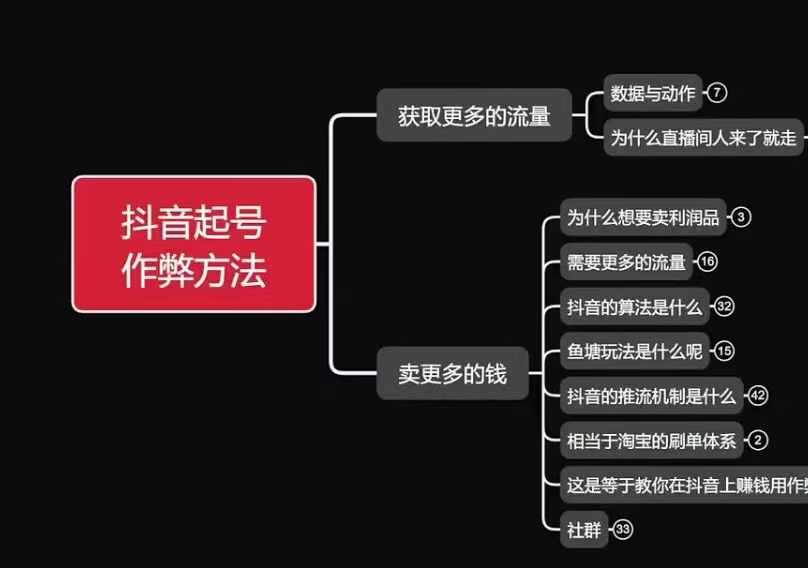 古木抖音起号作弊方法鱼塘起号，获取更多流量，卖更多的钱_中创网,自媒体短视频教学_网创项目_网络创业无忧资源网