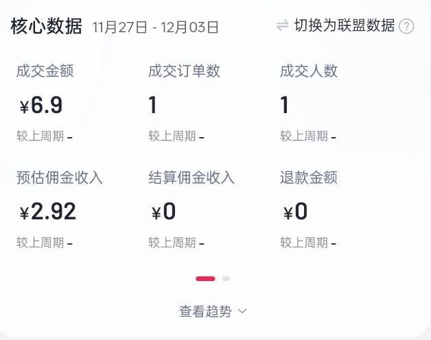 2024短视频好物带货项目，无需实拍，仅靠混剪实现纯视频带货_中创网,自媒体短视频教学_网创项目_网络创业无忧资源网