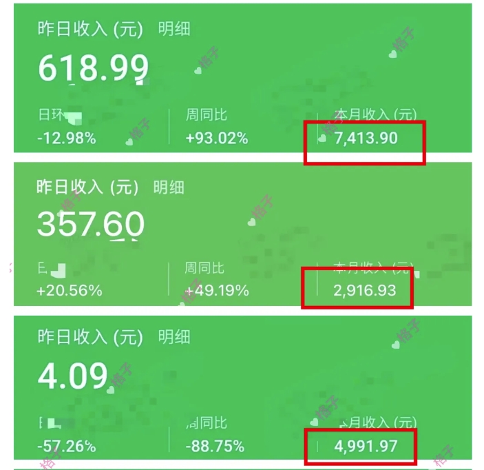 公众号流量主变现项目：每天2小时，普通人每月多挣三五千_中创网,自媒体短视频教学_网创项目_网络创业无忧资源网