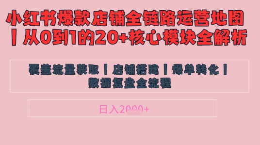 别再乱投流了！小红书店铺精细化运营让爆款笔记自己涨粉的底层逻辑​，日入1k_中创网,自媒体短视频教学_网创项目_网络创业无忧资源网