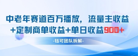 中老年赛道百万播放+流量主收益+定制收益，单日收益9张_中创网,自媒体短视频教学_网创项目_网络创业无忧资源网