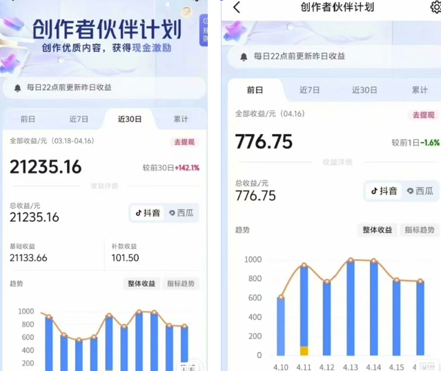 抖音海洋动物赛道新玩法，撸创作者伙伴计划，日入大几张，保姆级教程_中创网,自媒体短视频教学_网创项目_网络创业无忧资源网