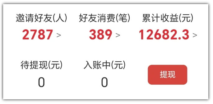 2025网盘拉新项目独家玩法，靠主项目支线做出全自动收益_中创网,自媒体短视频教学_网创项目_网络创业无忧资源网