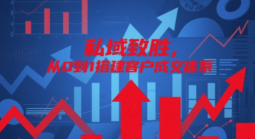 私域致胜，从0到1搭建客户成交体系_中创网,自媒体短视频教学_网创项目_网络创业无忧资源网