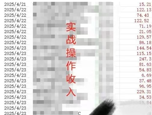 被动收入实操3.0项目，每天收益6张+以上，能长期操作_中创网,自媒体短视频教学_网创项目_网络创业无忧资源网