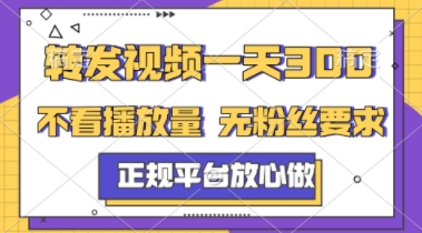 转发视频一天3张+，正规平台放心做，不看播放量，不看粉丝量，一个任务几分钟完成【揭秘】_中创网,自媒体短视频教学_网创项目_网络创业无忧资源网