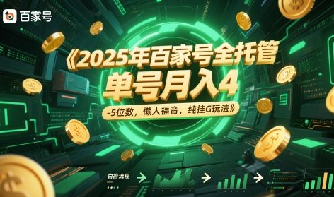 2025年百家号全托管，单号月入4-5位数，懒人福音，纯挂G玩法【揭秘】_中创网,自媒体短视频教学_网创项目_网络创业无忧资源网