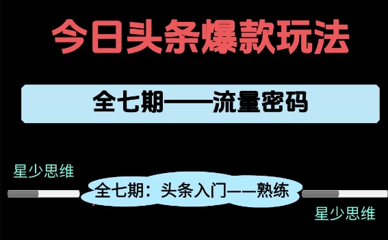 头条系列全七期项目拆解，全是干货，新手从0-1必经过程，99的人会踩的坑_中创网,自媒体短视频教学_网创项目_网络创业无忧资源网