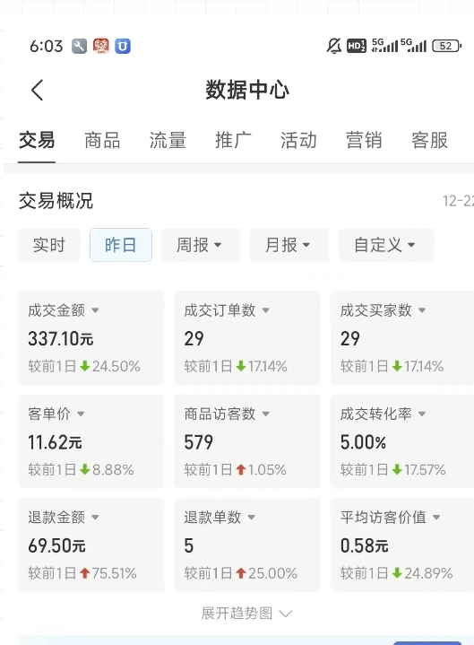 虚拟资料第四期，波浪思路+撸单玩法，新增闲鱼独家玩法_中创网,自媒体短视频教学_网创项目_网络创业无忧资源网